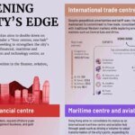 Sharpening the city’s edge